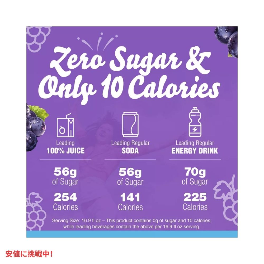 クリスタルライト Crystal Light オンザゴー グレープ ドリンクミックス カフェイン入り 0.11オンス/10本入り On the Go Grape Energy Drink Mix 0.11oz/10pk 2