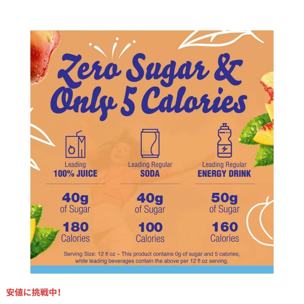 クリスタルライト Crystal Light ピーチアイスティーミックス 0.25oz/6本入り Peach Iced Tea Drink Mix 0.25oz/6pk 2