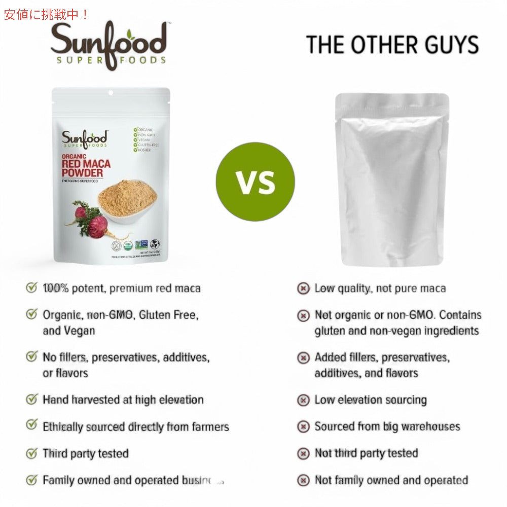 Organic Red Maca Powder 227g/8oz　Sunfood Superfoods（サンフード スーパーフード） オーガニック レッドマカパウダー 2