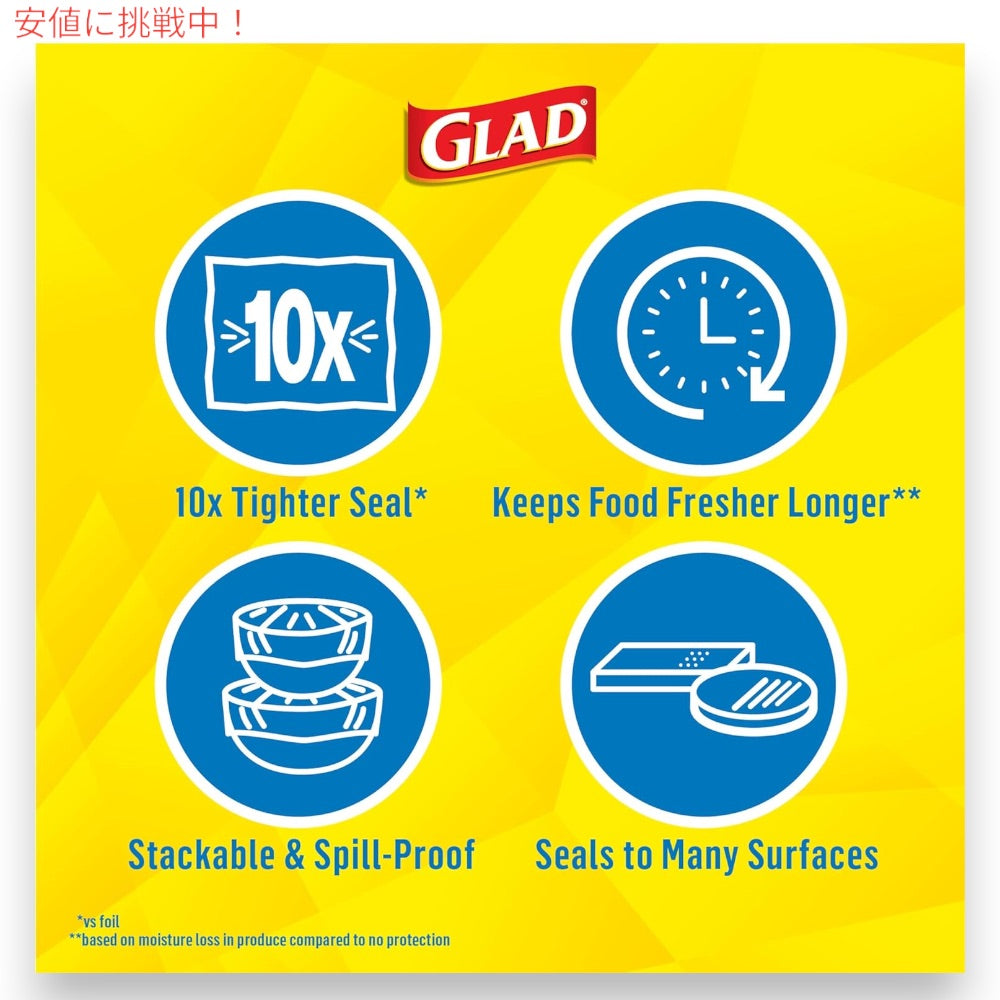 Glad グラッド プレスンシール 食品用ラップ 13平方メートル (幅30cm x 43.4m) [1個/2個/4個] マジックラップ Press’n Seal Food Wrap 140sq. ft. 3