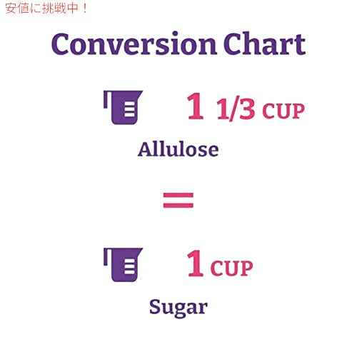 Wholesome Sweeteners アルロース ゼロカロリー 粒状甘味料 12オンス カロリーフリー スイートナー 砂糖代替品 100%アルロース 4