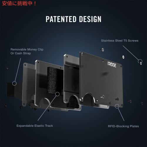 The Ridge ミニマリスト スリム ウォレット メンズ RFID ブロッキング  (ブラック) 3