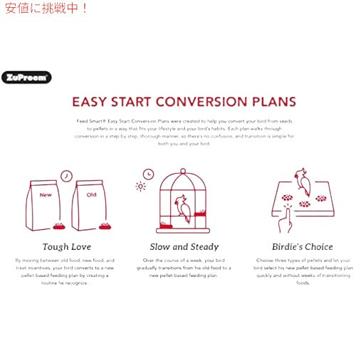 ZuPreem センシブルシードバードフード オウム、インコ用, 2ポンド (2パック) プレミアムブレンド 5