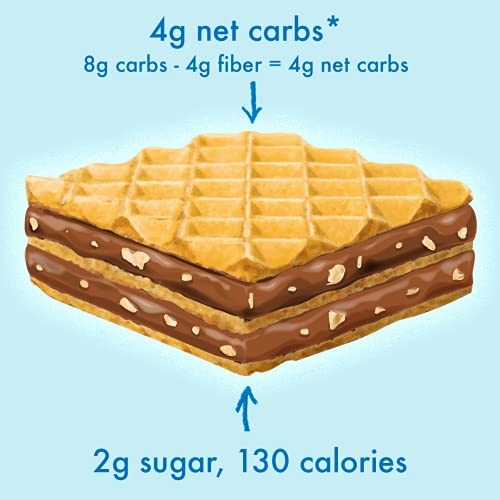 Rip Van チョコレートヘーゼルナッツ ウエハース クッキー  低炭水化物、低糖 (2g)　16 個 3