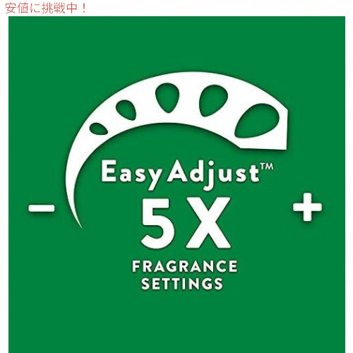 エアウィック プラグインセントオイル5リフィル、バニラ＆ピンクパパイヤ、（5x0.67oz）、エッセンシャルオイル、芳香剤、バニラ＆ピンクパパイヤ 【AWES】 2