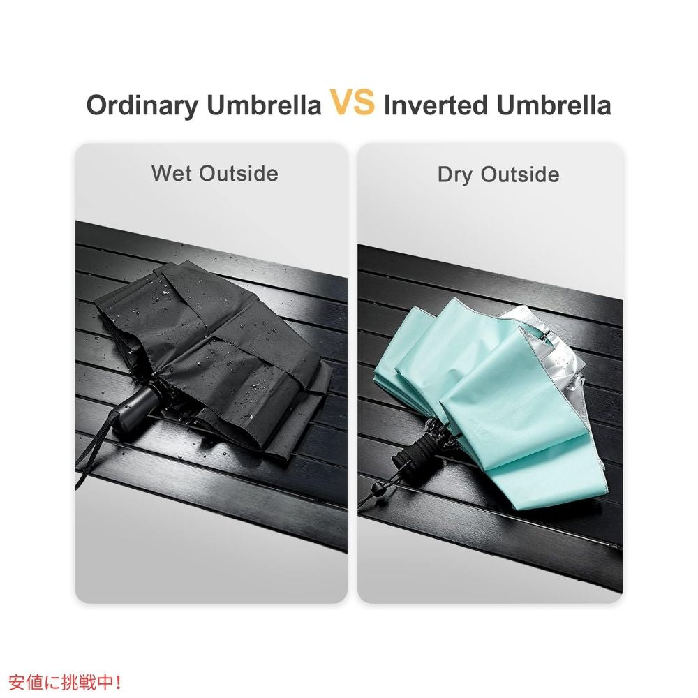 G4Free Liteflex ハイキングアンブレラ 折りたたみ傘 レイクブルー G4Free Liteflex Hiking Umbrella Mini Lake Blue 7