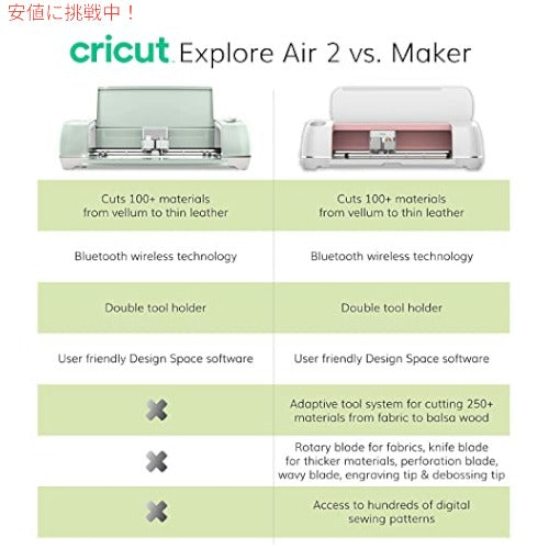 Cricut Explore Air 2 - カッティングマシン カラー :  ピーコック 5