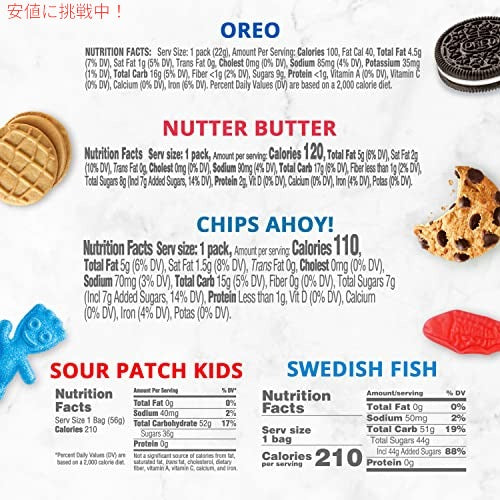 オレオ, チップスアホイ, ヌッターバター, サワーパッチキッズ & スウィディッシュフィッシュ バラエティ40 パック 6