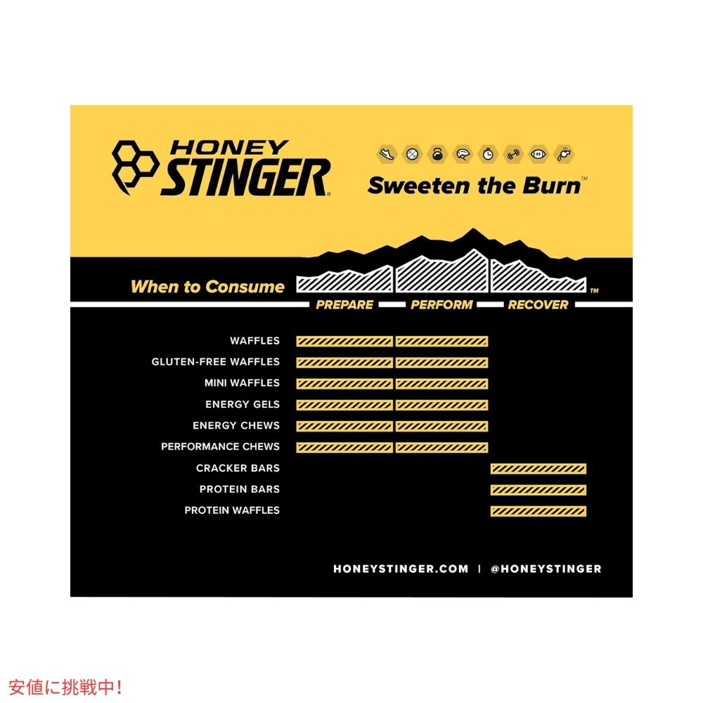 ハニースティンガー オーガニック エナジー チュー バラエティ パック 9.8オンス/9個 Honey Stinger Organic Energy Chew Variety Pack 9.8oz/9ct 3