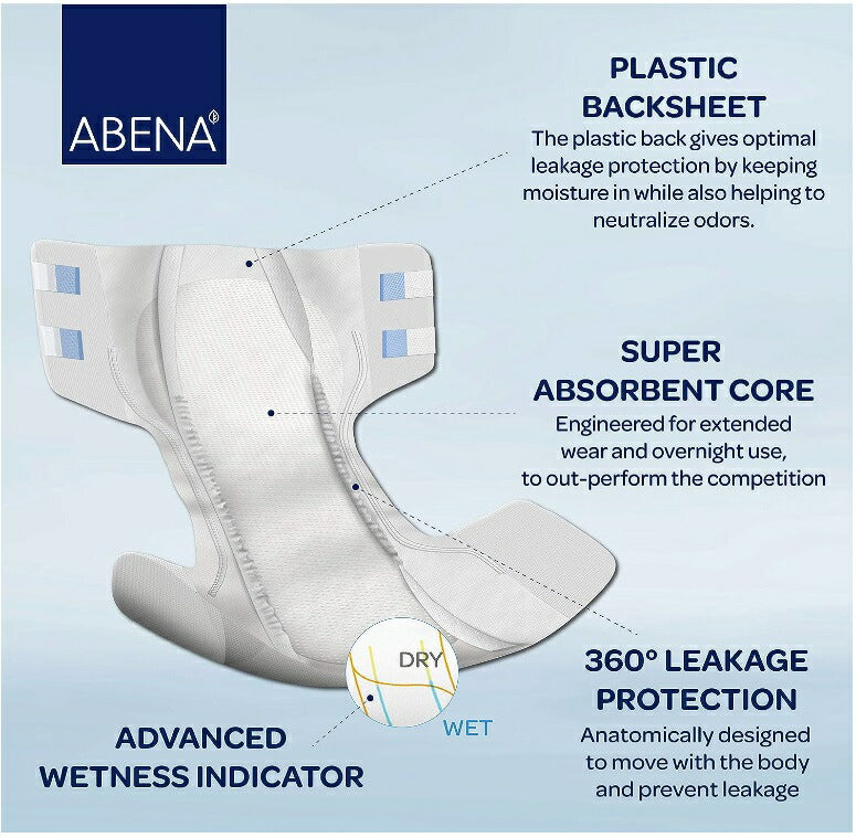 Abena Abri-Form Comfort Adult Plastic Backed Brief, Medium, M4  アベナ アブリ-フォーム コンフォート 成人用プラスチックバックブリーフ 中サイズ 4