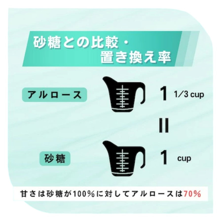 [5袋セット]アルロース甘味料 アルロース100％  454g ゼロカロリー 砂糖代替品 カロリーゼロ 無糖甘味料 希少糖 1lb Allulose Sweetener Sugar Alternative 3