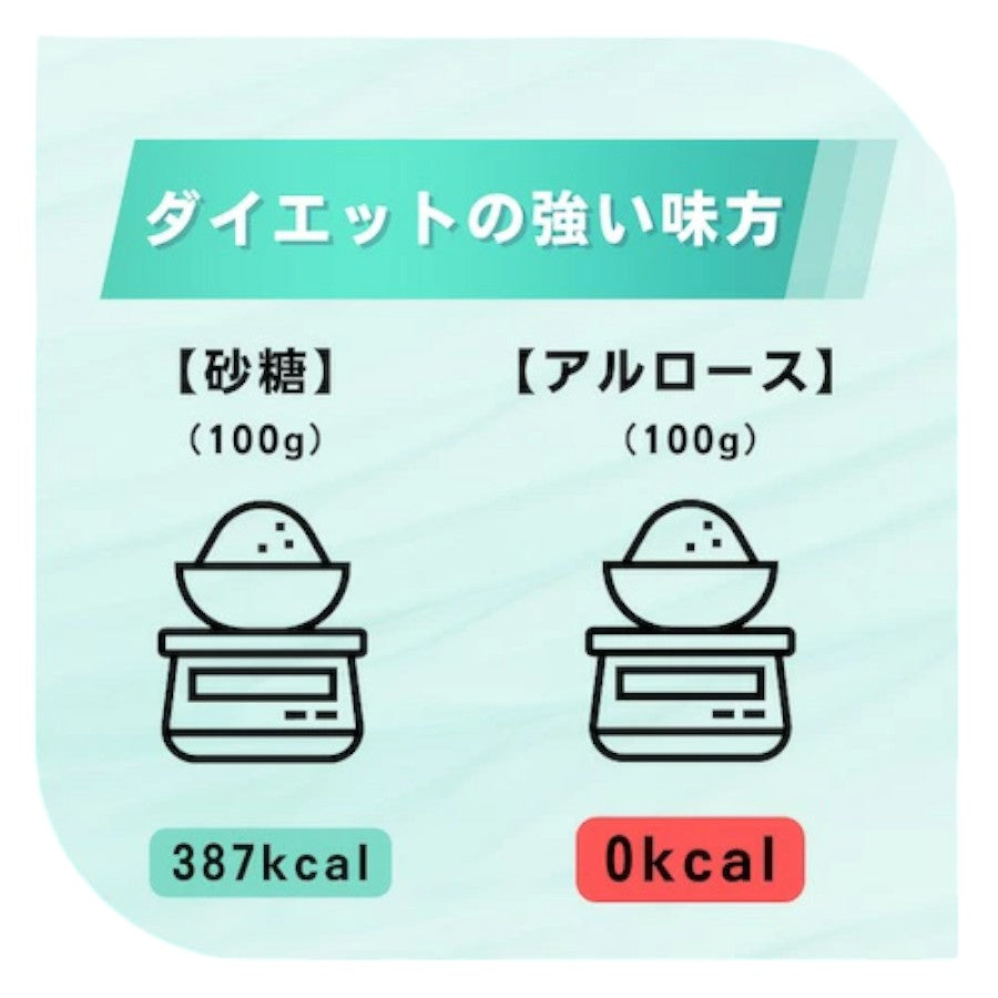 [2袋セット] Natural Theory アルロース甘味料 454gゼロカロリー 砂糖代替品 7