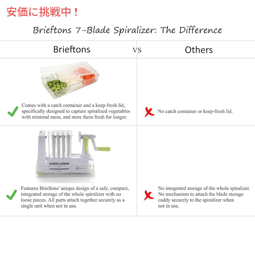 Brieftons 7種類のブレード ベジタブルスパイラライザー 7 Blade Vegetable Spiralizer スライサー 8