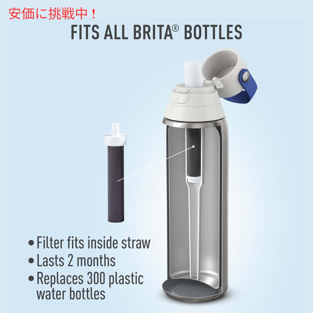 Brita ブリタ ウォーターボトル用交換フィルター 6個セット Water Bottle Replacement Filters 6pcs 4
