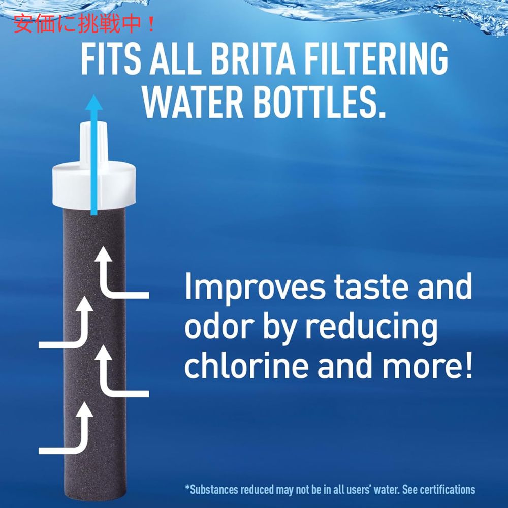 Brita ブリタ ウォーターボトル用交換フィルター 6個セット Water Bottle Replacement Filters 6pcs 5