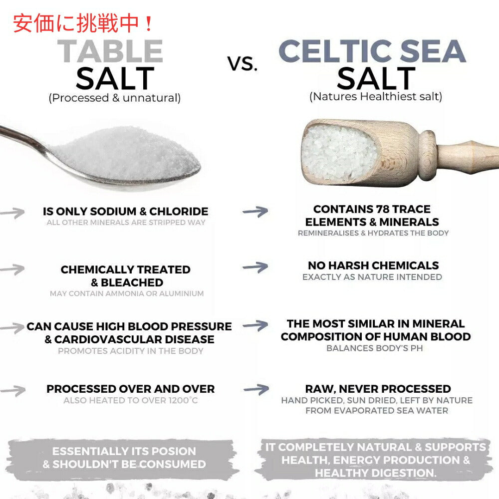 【4個セット】Selina Naturally セリーナナチュラリー ケルティックシーソルト 海塩 ライトグレイケルティック 454g / 16 Oz Celtic Sea Salt Light Grey Celtic 7