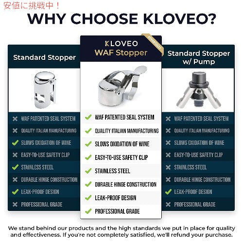 KLOVEO シャンパンストッパー - 特許取得済み (圧力ポンプ不要) イタリア製 - ゴールド 4
