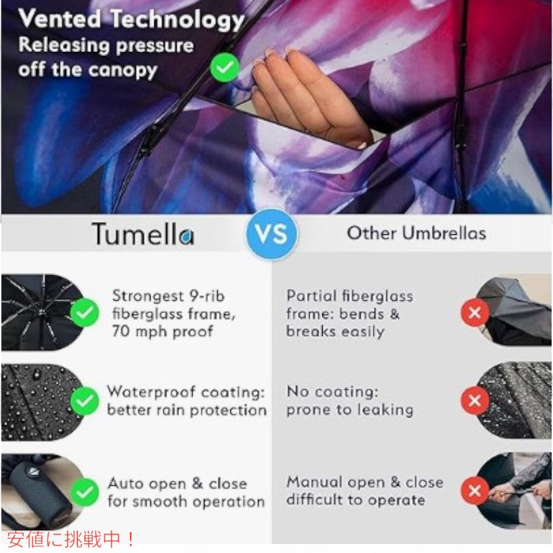 TUMELLA トゥメラ 風に最強に強い 旅行用 傘 Strongest Windproof Travel Umbrella Purple Dahlia パープルダリア 2