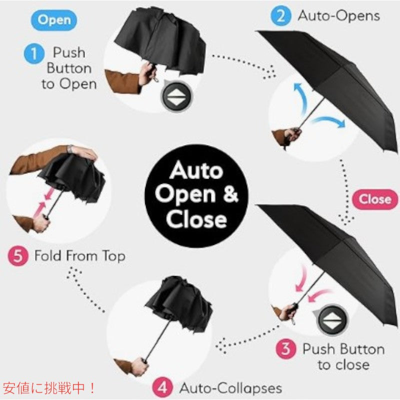 TUMELLA トゥメラ 風に最強に強い 旅行用 傘 Strongest Windproof Travel Umbrella Purple Dahlia パープルダリア 3