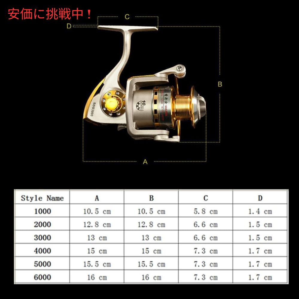Diwa ダイワ スピニングフィッシングリール 4000 Spinning Fishing Reel 左右交換可能 7