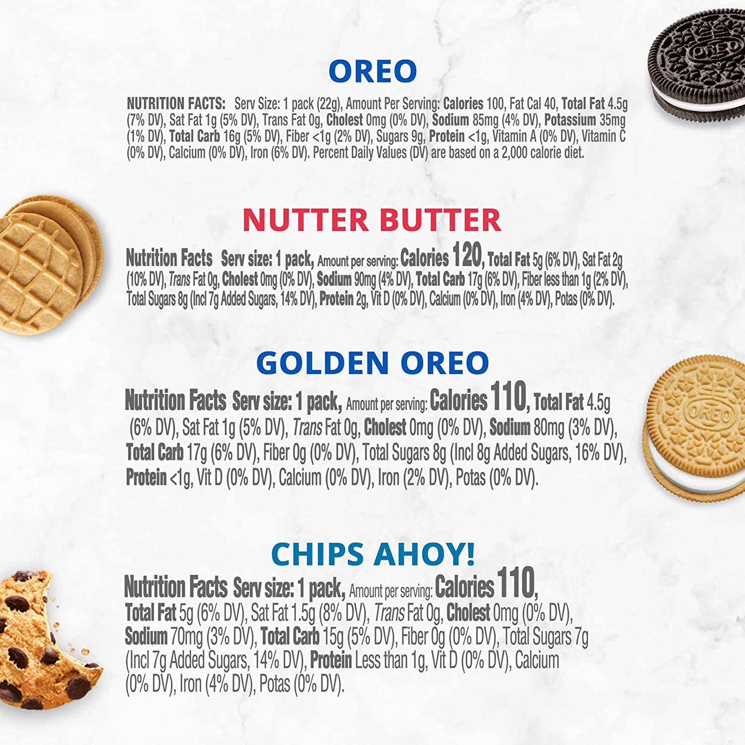 OREO オリジナル、OREO ゴールデン、CHIPS AHOY! and Nutter バター クッキー スナック バラエティ パック、56スナック パック (1パックあたり2クッキー) 5