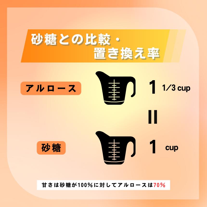 【大容量1キロ】カズレーザーと学ぶ 100%アルロース 甘味料 1キロ 1000g 希少糖 オリゴ糖不使用  砂糖代替品 1kg Allulose Sweetenener Carolie Free Sugar Alternative 3