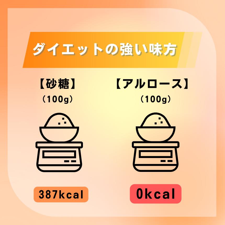 【大容量1キロ】カズレーザーと学ぶ 100%アルロース 甘味料 1キロ 1000g 希少糖 オリゴ糖不使用  砂糖代替品 1kg Allulose Sweetenener Carolie Free Sugar Alternative 7