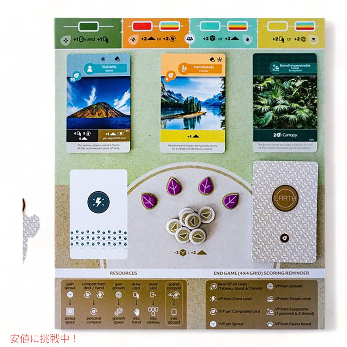 アース ザ ボードゲーム by インサイド アップ ゲームズ & マキシム タルディフ Earth The Board Game by Inside Up Games & Maxime Tardif 5