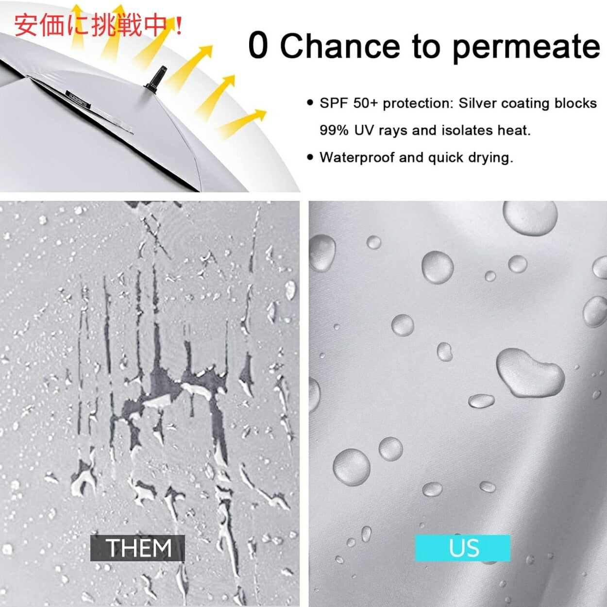 G4Free 62Inch Golf Umbrella Auto Open Sun Rain Umbrella Silver Blue ゴルフ傘 晴雨兼用傘 ジャンボ傘 UVパラソル 自動オープン 銀色 青色 5