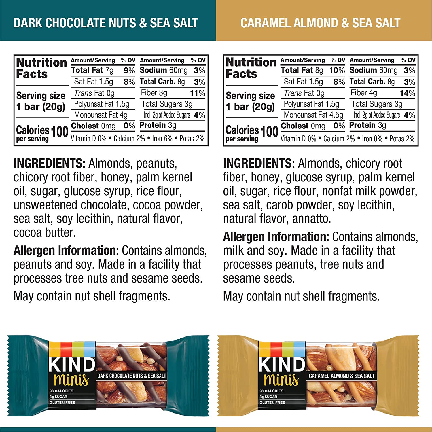 KIND Minis Dark Chocolate & Caramel Almond 20ct / カインド ミニ ナッツバー 20個入り [ダークチョコレートナッツ & シーソルト、キャラメルアーモンド & シーソルト 各10個] 5