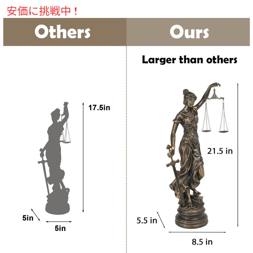 目隠しをしている女神像 ローマ ギリシャ 弁護士の像 Lady Justice Statues Home Decor 大型のアンティーク 2