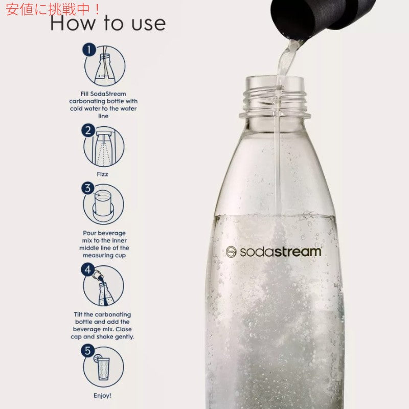 SodaStream ソーダストリーム Zero Lemonade Sodamixゼロ・レモネード・ソーダミックス14.8oz 4