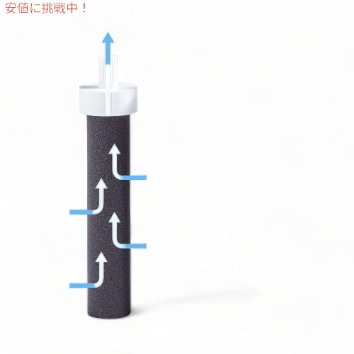 BRITA ブリタ ステンレス鋼水フィルターボトル 20oz カーボン 2