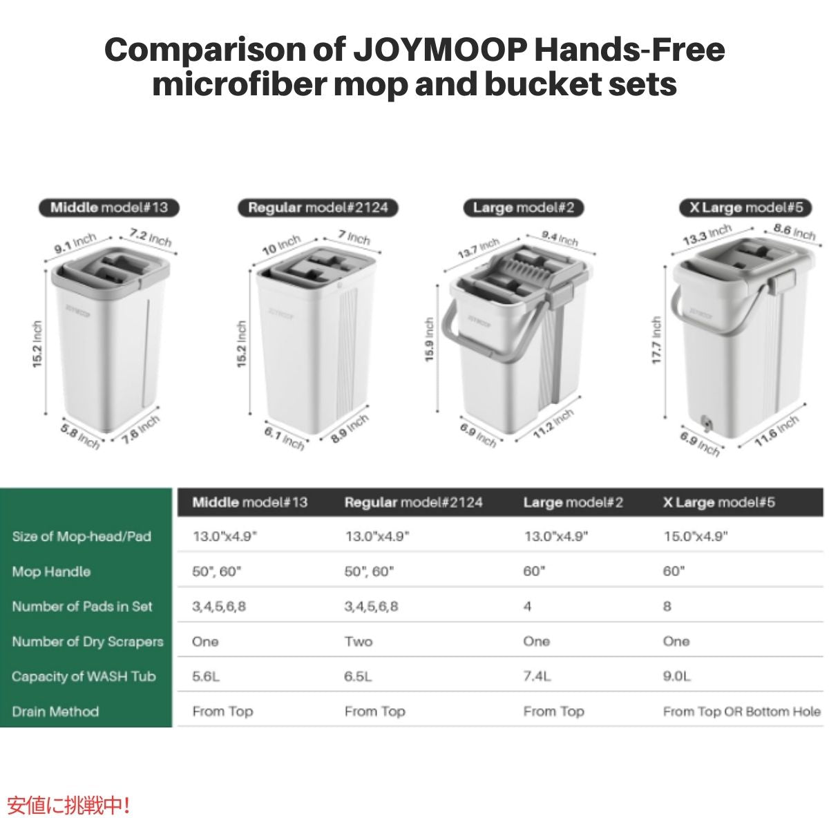 モップ＆バケツ（ワッシャ付き）調節可能ステンレスハンドル Mop and Bucket with Wringer Set JOYMOOP 6