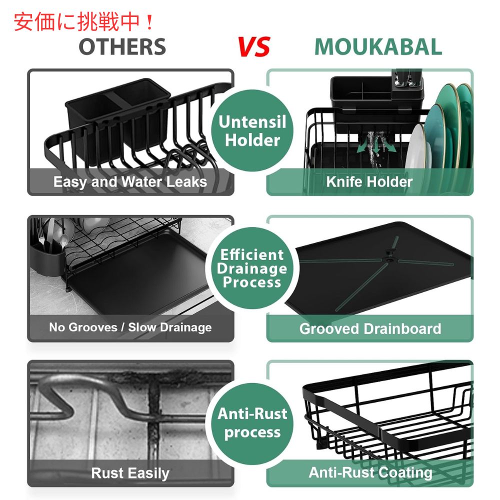 MOUKABAL ムーカバル 食器水切りラック ブラック 水切りカゴ Dish Drying Rack Black 4