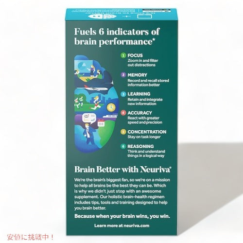 Neuriva Brain Support Supplement Plus 30 Capsules / ニューリバ ブレイン サポート サプリメント プラス 30カプセル 6