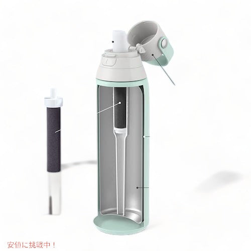 ＜5色から選べます＞浄水フィルター付き 保冷ボトル プレミアム 2重構造 ステンレス スチール  Brita ブリタ ストロー付き 7