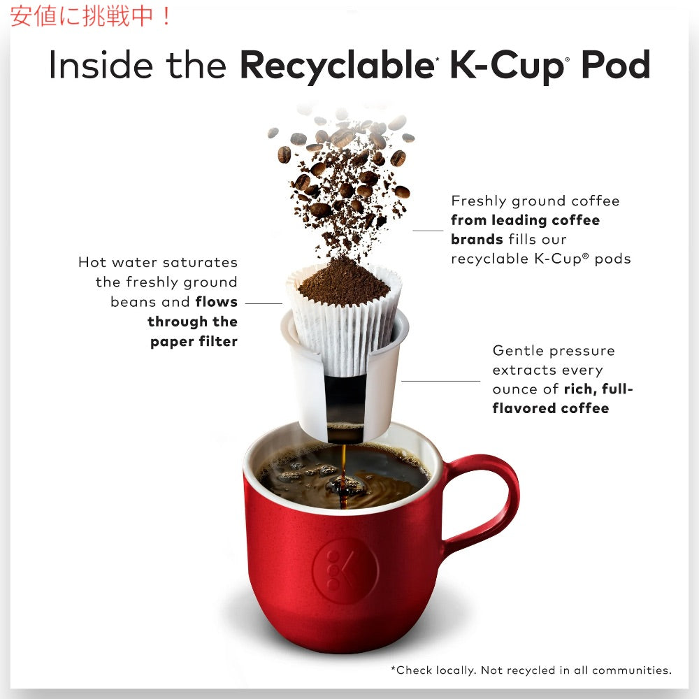 キューリグ Kカップ グロリアジーンズコーヒー ヘーゼルナッツ 24個 フレーバーコーヒー Keurig Gloria Jean's Coffees Hazelnut Coffee K-Cup 5