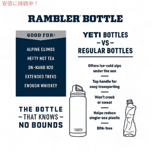 ＜限定カラー＞YETI Rambler 36 oz Bottle With Chug Cap AGAVE TEAL イエティ ランブラー ボトル チャグキャップ付 アガベティール 3