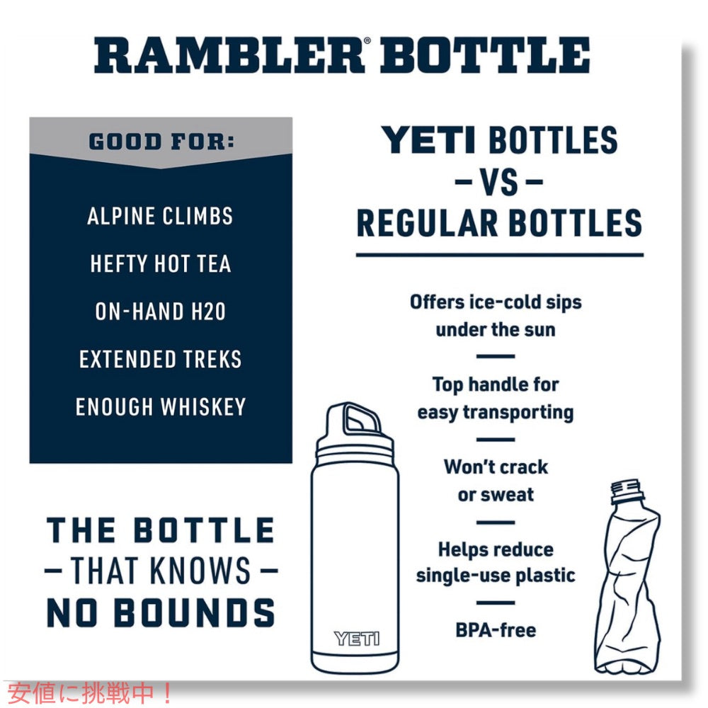 YETI イエティ ランブラー 64oz ボトル チャグキャップ付き 1.9リットル パワーピンク Rambler 64 oz Bottle With Chug Cap Power Pink 3