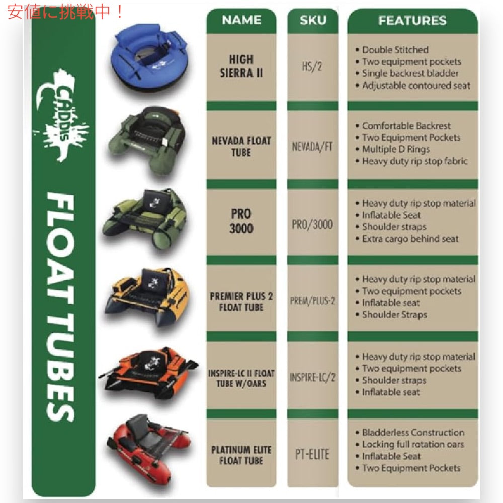 キャディススポーツ Caddis Sports 釣り用 ネバダフロートチューブ U字型 フィッシング アングラー Nevada Float Tubes for Fishing and Angling 3
