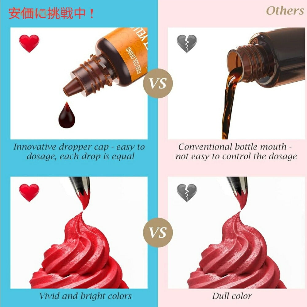 Nomeca 12 Colors Gel Food Coloring ノメカ 12色ジェル食品着色料 4