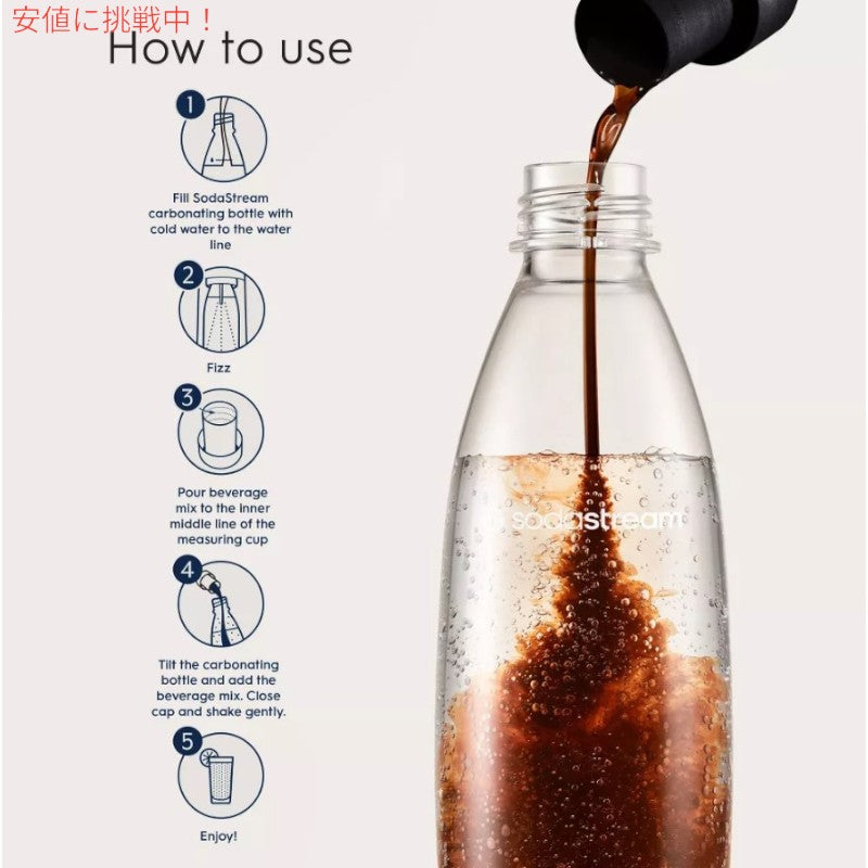 SodaStream ソーダストリーム Dr Pete Sodamix ドクターピート ソーダミックス 14.8oz 3