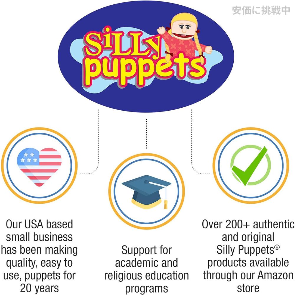 Silly Puppets 14インチロボット、ハンドパペット 3