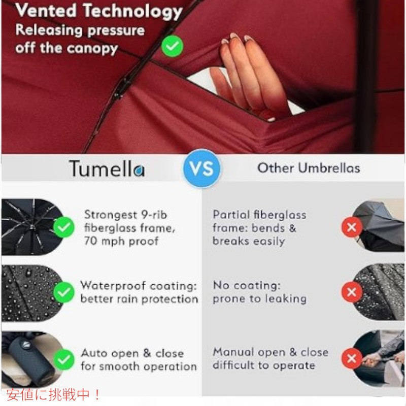 TUMELLA トゥメラ 風に最強に強い 旅行用 傘 Strongest Windproof Travel Umbrella Burgundy Red ワインレッド 2