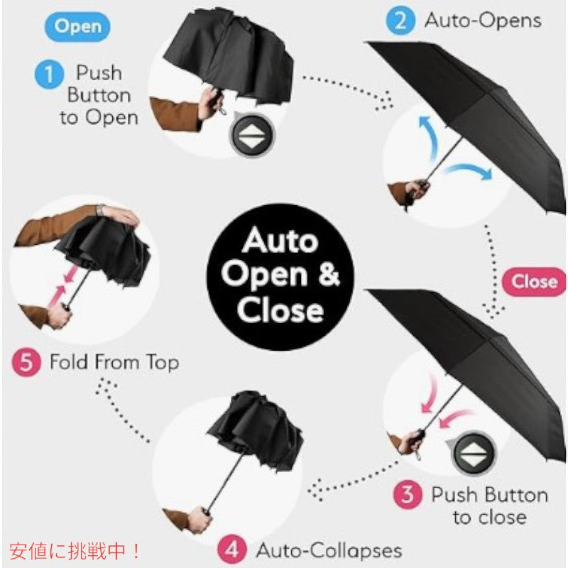 TUMELLA トゥメラ 風に最強に強い 旅行用 傘 Strongest Windproof Travel Umbrella Burgundy Red ワインレッド 3