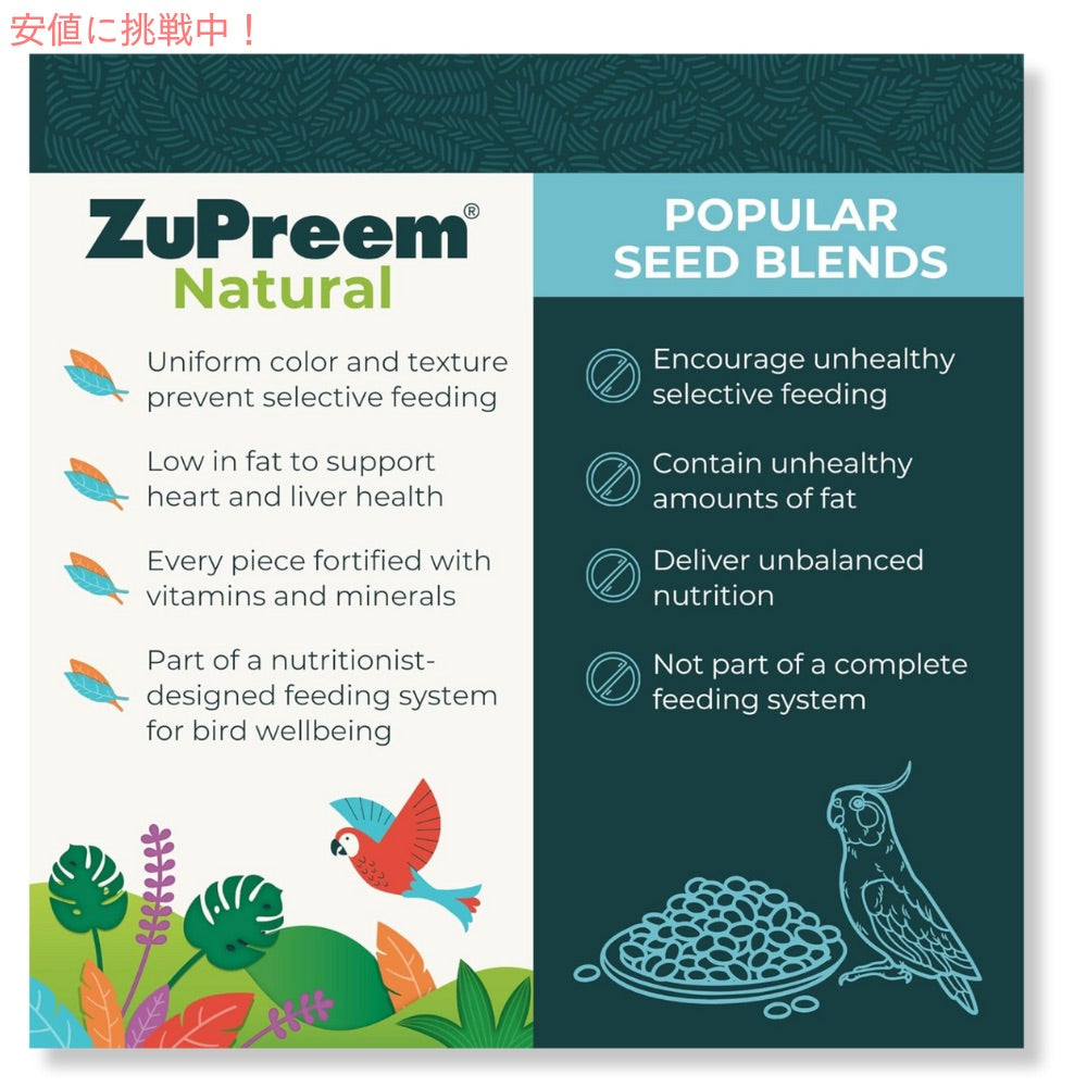 ZuPreem ナチュラル ペレット 小鳥用バード フード 1kg / 2.25 ポンド (1 パック) 2