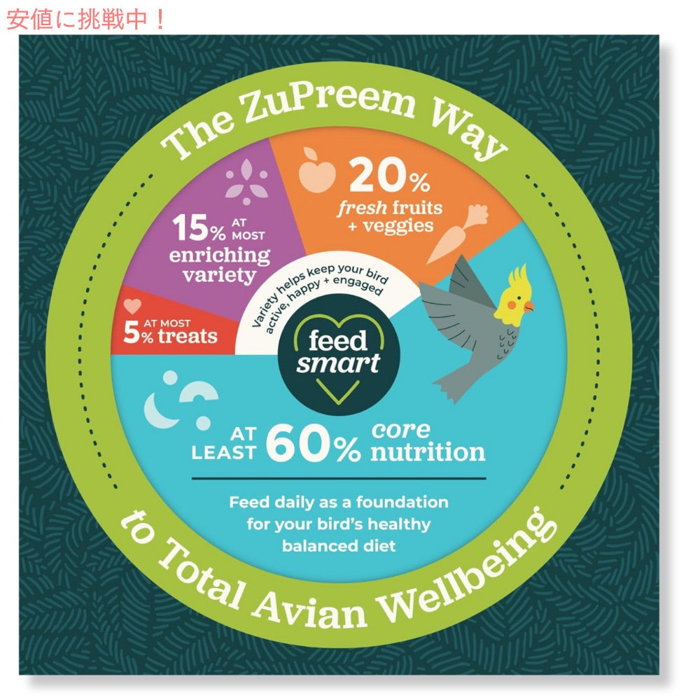 ZuPreem ナチュラル ペレット 小鳥用バード フード 1kg / 2.25 ポンド (1 パック) 7