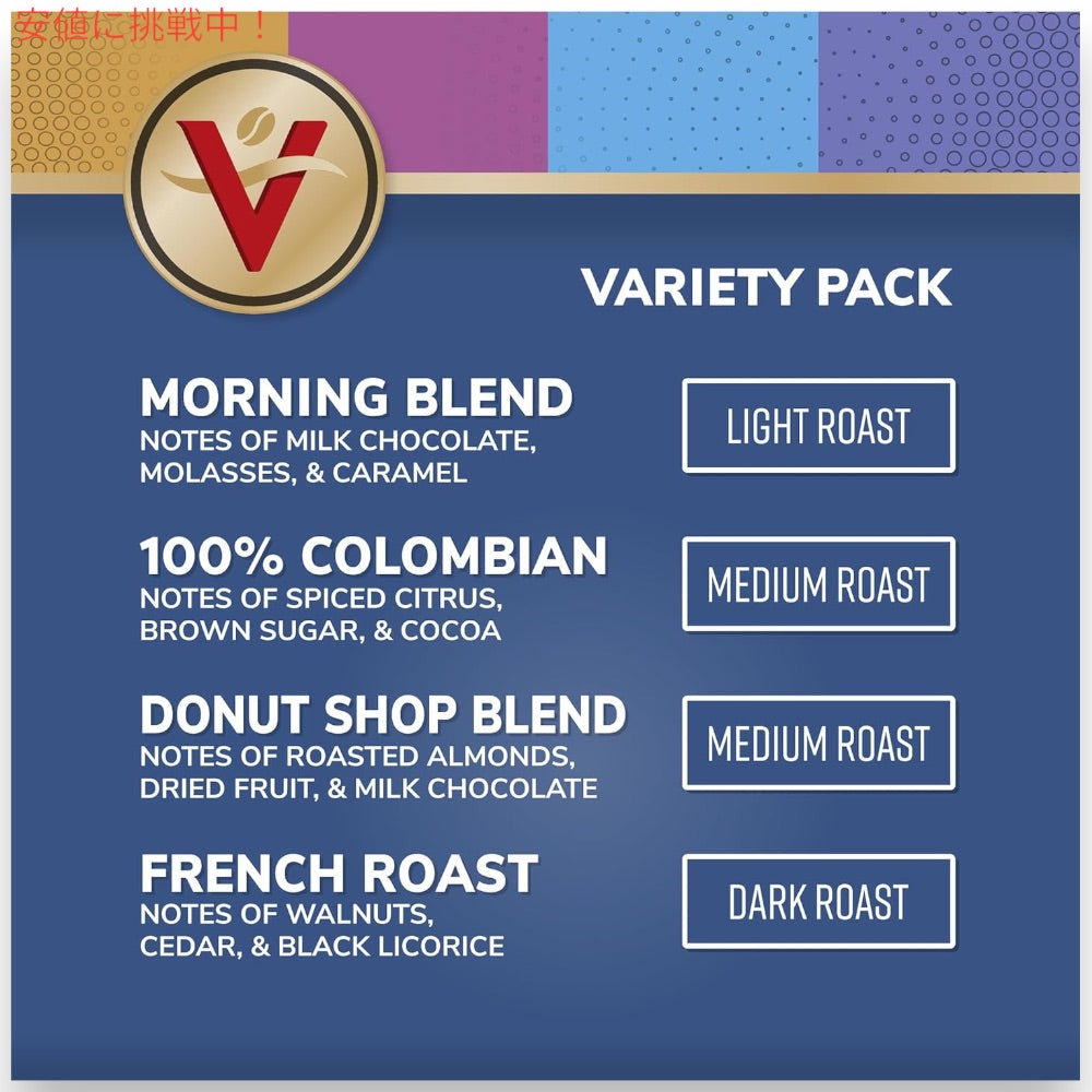 ビクターアレン コーヒー バラエティパック 96個 キューリグ Kカップ （ライト、ミディアム、ダークロースト） Victor Allen's Coffee Variety Pack 2