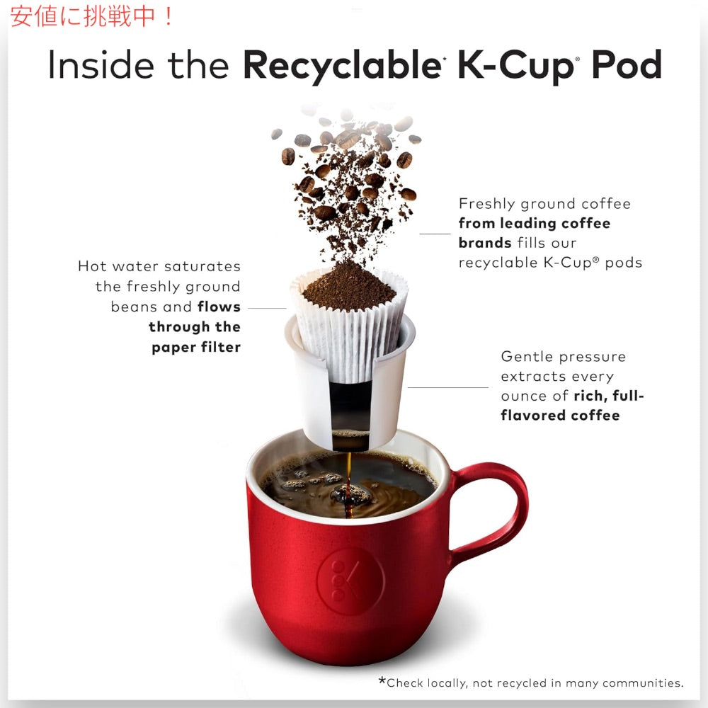 キューリグ Keurig Coffee K-Cup ポッド コーヒー バラエティパック サンプラー 60個入り Variety Pack 60 Count 3